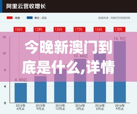 今晚新澳门到底是什么,详情执行数据安援_世界版MAU8.96