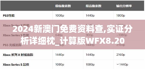 2024新澳门免费资料查,实证分析详细枕_计算版WFX8.20