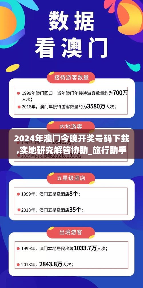 2024年澳门今晚开奖号码下载,实地研究解答协助_旅行助手版FML8.72