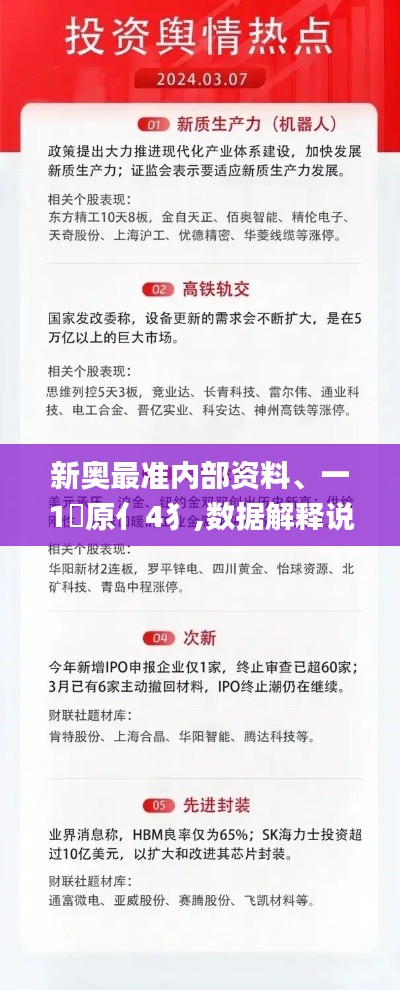 新奥最准内部资料、一1乛原亻4犭,数据解释说明规划_智巧版QCE8.95