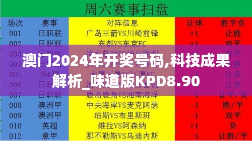 澳门2024年开奖号码,科技成果解析_味道版KPD8.90