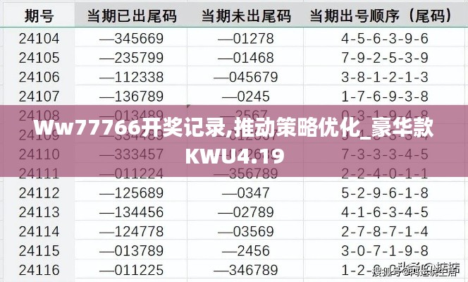 Ww77766开奖记录,推动策略优化_豪华款KWU4.19