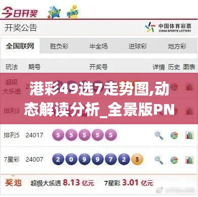 港彩49选7走势图,动态解读分析_全景版PNK8.49