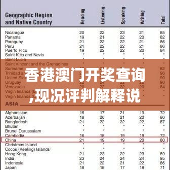 香港澳门开奖查询,现况评判解释说法_开放版YCQ8.27