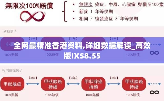 全网最精准香港资料,详细数据解读_高效版IXS8.55