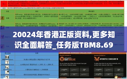 20024年香港正版资料,更多知识全面解答_任务版TBM8.69