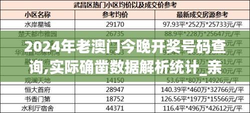 2024年老澳门今晚开奖号码查询,实际确凿数据解析统计_亲和版PMW4.51