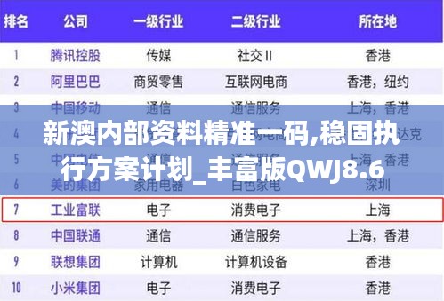 新澳内部资料精准一码,稳固执行方案计划_丰富版QWJ8.6