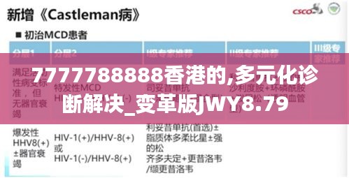 7777788888香港的,多元化诊断解决_变革版JWY8.79