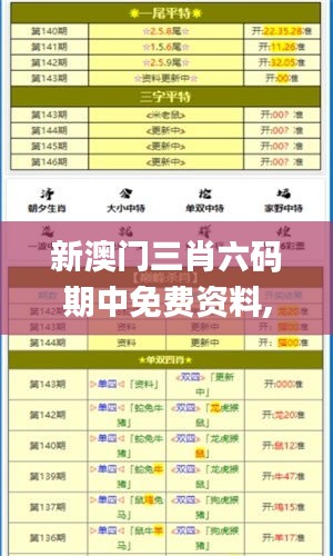 新澳门三肖六码期中免费资料,高速响应计划执行_家庭版LMP4.5