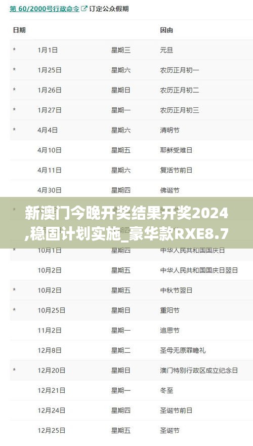 新澳门今晚开奖结果开奖2024,稳固计划实施_豪华款RXE8.74