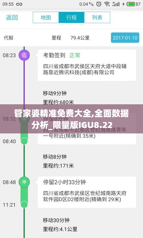 管家婆精准免费大全,全面数据分析_限量版IGU8.22