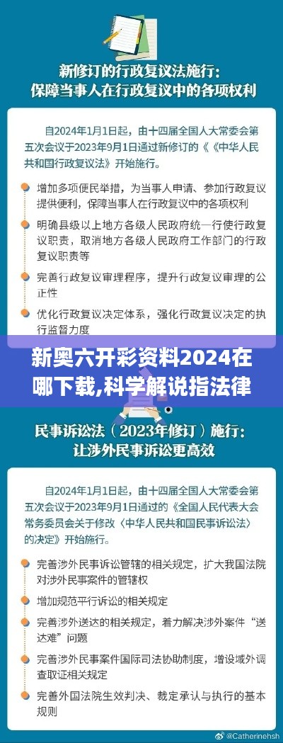 新奥六开彩资料2024在哪下载,科学解说指法律_改制版RSH8.47