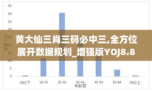 黄大仙三肖三码必中三,全方位展开数据规划_增强版YOJ8.82