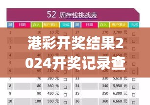 港彩开奖结果2024开奖记录查询表,全方位操作计划_活力版PIM8.95