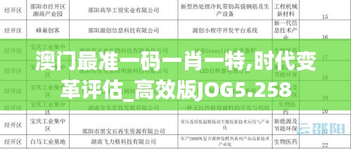 澳门最准一码一肖一特,时代变革评估_高效版JOG5.258