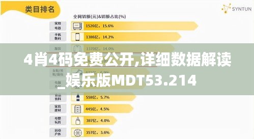 4肖4码免费公开,详细数据解读_娱乐版MDT53.214