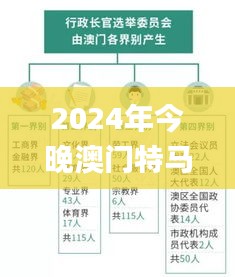 2024年今晚澳门特马,专家解说解释定义_计算机版ZSZ90.743