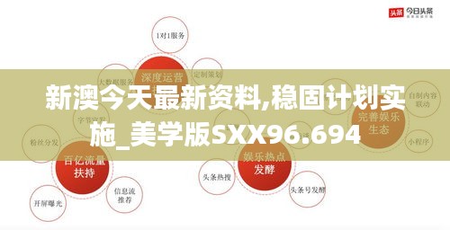 新澳今天最新资料,稳固计划实施_美学版SXX96.694