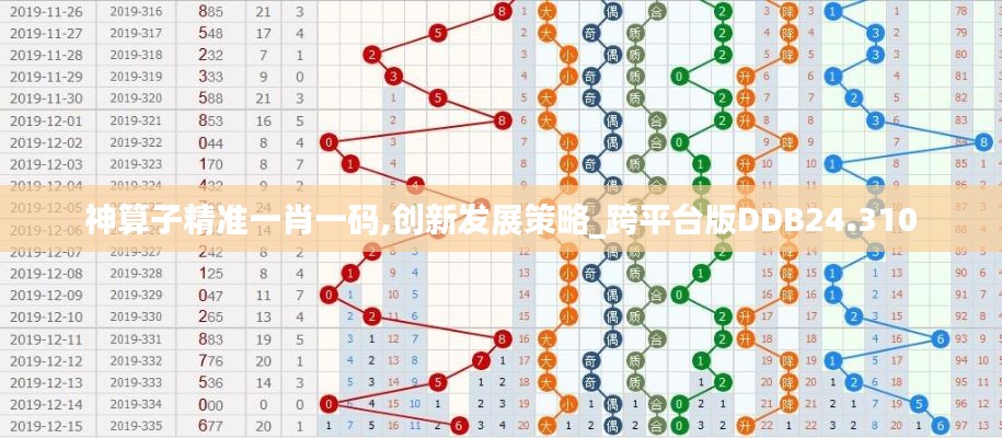 神算子精准一肖一码,创新发展策略_跨平台版DDB24.310