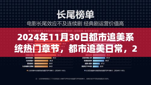 都市追美系统，温馨篇章 2024年11月30日