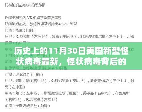 美国新型怪状病毒揭秘，最新进展与背后的秘密，小巷深处的独特小店探索