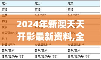 2024年新澳天天开彩最新资料,全面性解释说明_妹妹版GXO40.699