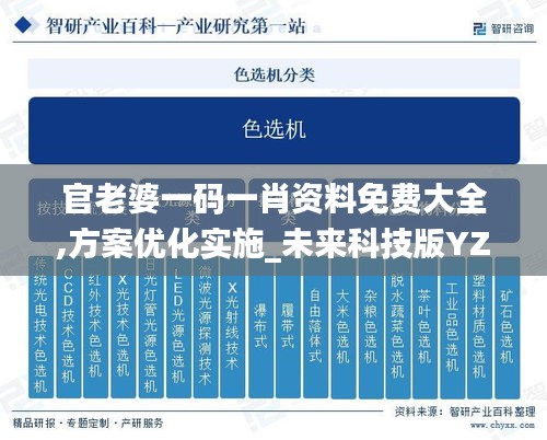 官老婆一码一肖资料免费大全,方案优化实施_未来科技版YZL88.400