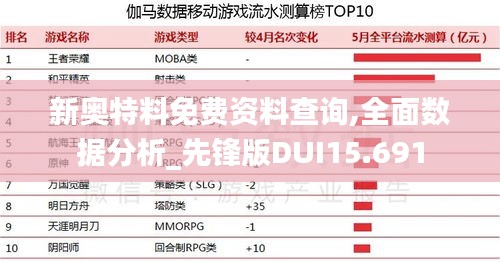 新奥特料免费资料查询,全面数据分析_先锋版DUI15.691