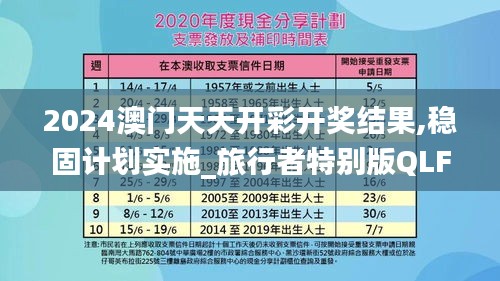 2024澳门天天开彩开奖结果,稳固计划实施_旅行者特别版QLF6.535