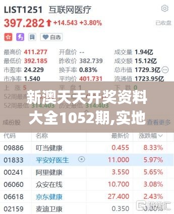 新澳天天开奖资料大全1052期,实地验证实施_超级版HBC59.129