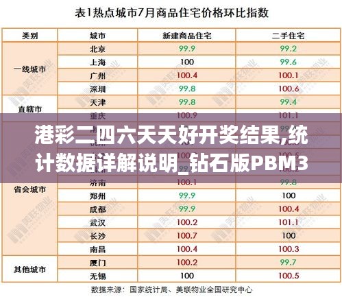 港彩二四六天天好开奖结果,统计数据详解说明_钻石版PBM34.481