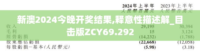 新澳2024今晚开奖结果,释意性描述解_目击版ZCY69.292