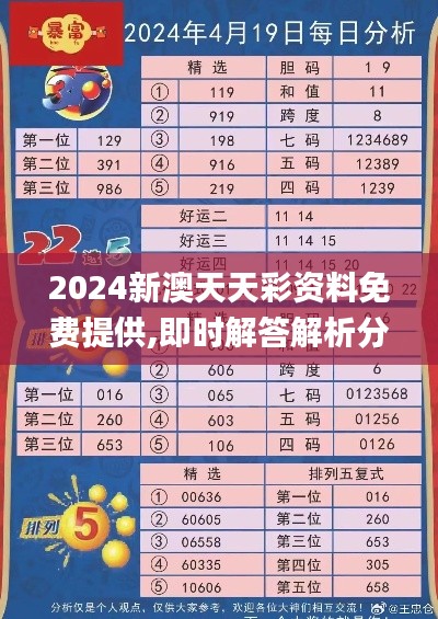 2024新澳天天彩资料免费提供,即时解答解析分析_互联版RMT96.578