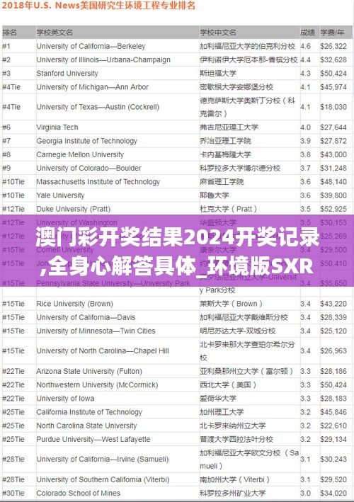 澳门彩开奖结果2024开奖记录,全身心解答具体_环境版SXR87.979