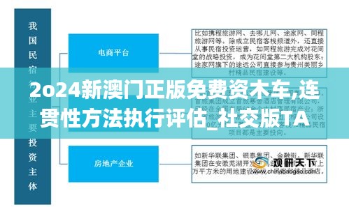 2o24新澳门正版免费资木车,连贯性方法执行评估_社交版TAL89.701