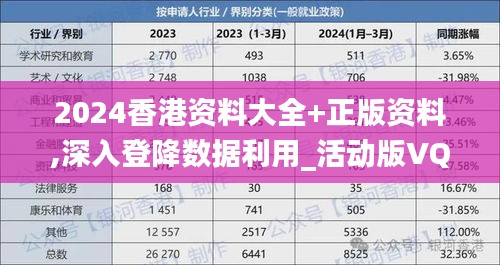 2024香港资料大全+正版资料,深入登降数据利用_活动版VQH28.170