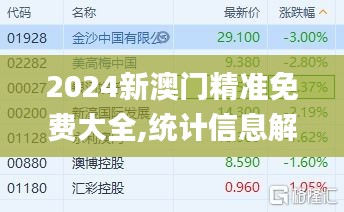 2024新澳门精准免费大全,统计信息解析说明_运动版QGE9.566