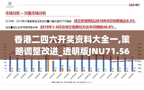 香港二四六开奖资料大全一,策略调整改进_透明版JNU71.561