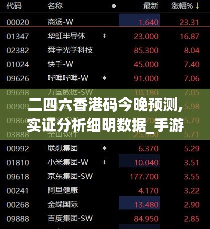 二四六香港码今晚预测,实证分析细明数据_手游版VGR62.384