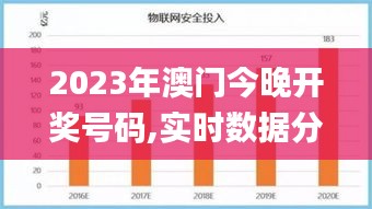 2023年澳门今晚开奖号码,实时数据分析_物联网版ZMS54.877