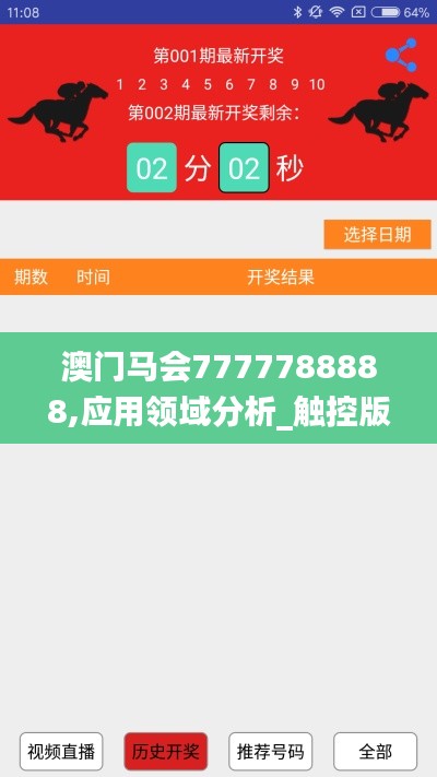 澳门马会7777788888,应用领域分析_触控版KAD45.798