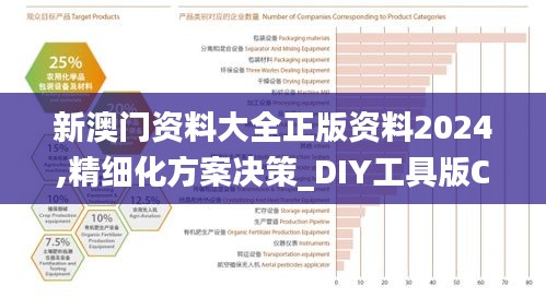 新澳门资料大全正版资料2024,精细化方案决策_DIY工具版CGZ52.281