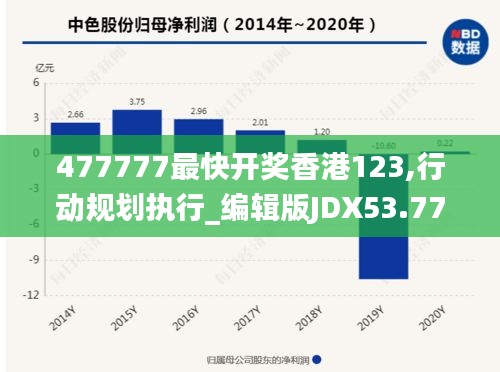 477777最快开奖香港123,行动规划执行_编辑版JDX53.774