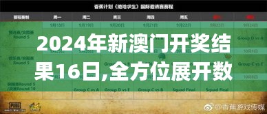 2024年新澳门开奖结果16日,全方位展开数据规划_声学版CNQ38.544