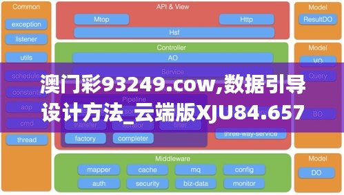 澳门彩93249.cow,数据引导设计方法_云端版XJU84.657