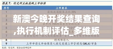 新澳今晚开奖结果查询,执行机制评估_多维版NGZ26.542