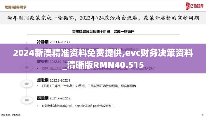 2024新澳精准资料免费提供,evc财务决策资料_清晰版RMN40.515