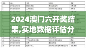 2024澳门六开奖结果,实地数据评估分析_特色版RYS35.650