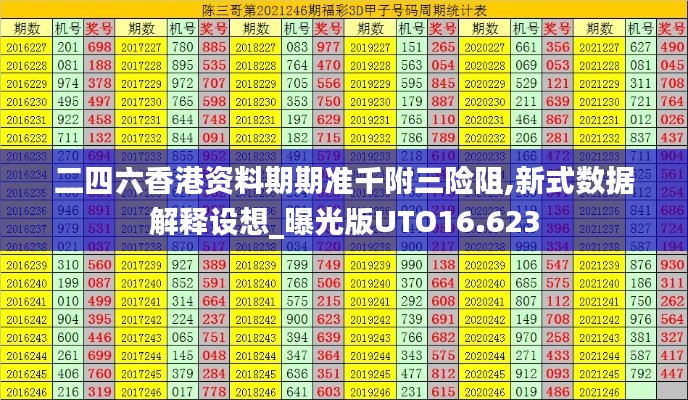 二四六香港资料期期准千附三险阻,新式数据解释设想_曝光版UTO16.623